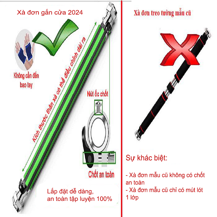 Sự khác biệt so với các mẫu xà đơn gắn cửa khác